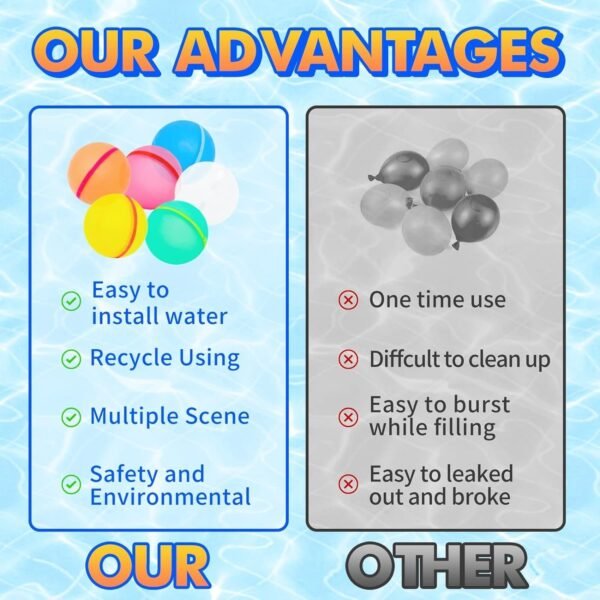 12 PCS Reusable Water Balloons Balls, Soft Silicone Quick Fill Balloons Splash Summer Party Gift Pool - Image 9